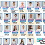 Çerkezköy Halk Akademisi’nde eğitim gören öğrenciler, 2025 LGS’de fen ve nitelikli liselere yerleşti.