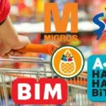 31 Aralık marketler açık mı? BİM, A101, ŞOK Migros, File marketleri çalışma saatleri