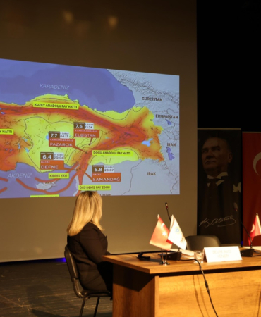 Tekirdağ ortak akılla olası depreme hazırlanıyor 10 Tekirdağ ortak akılla olası depreme hazırlanıyor