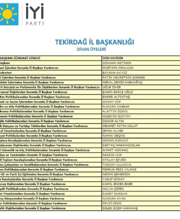 İYİ Parti Tekirdağ’da kurultay sonrası yeni dönem