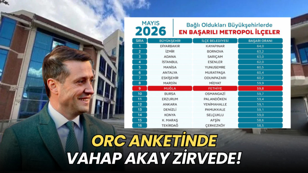 Tekirdağ haberleri - ORC anketinde Vahap Akay zirvede!