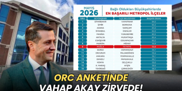 Tekirdağ haberleri - ORC anketinde Vahap Akay zirvede!