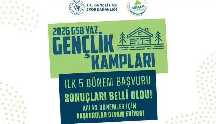 e-devlet gsb kamp sorgulama