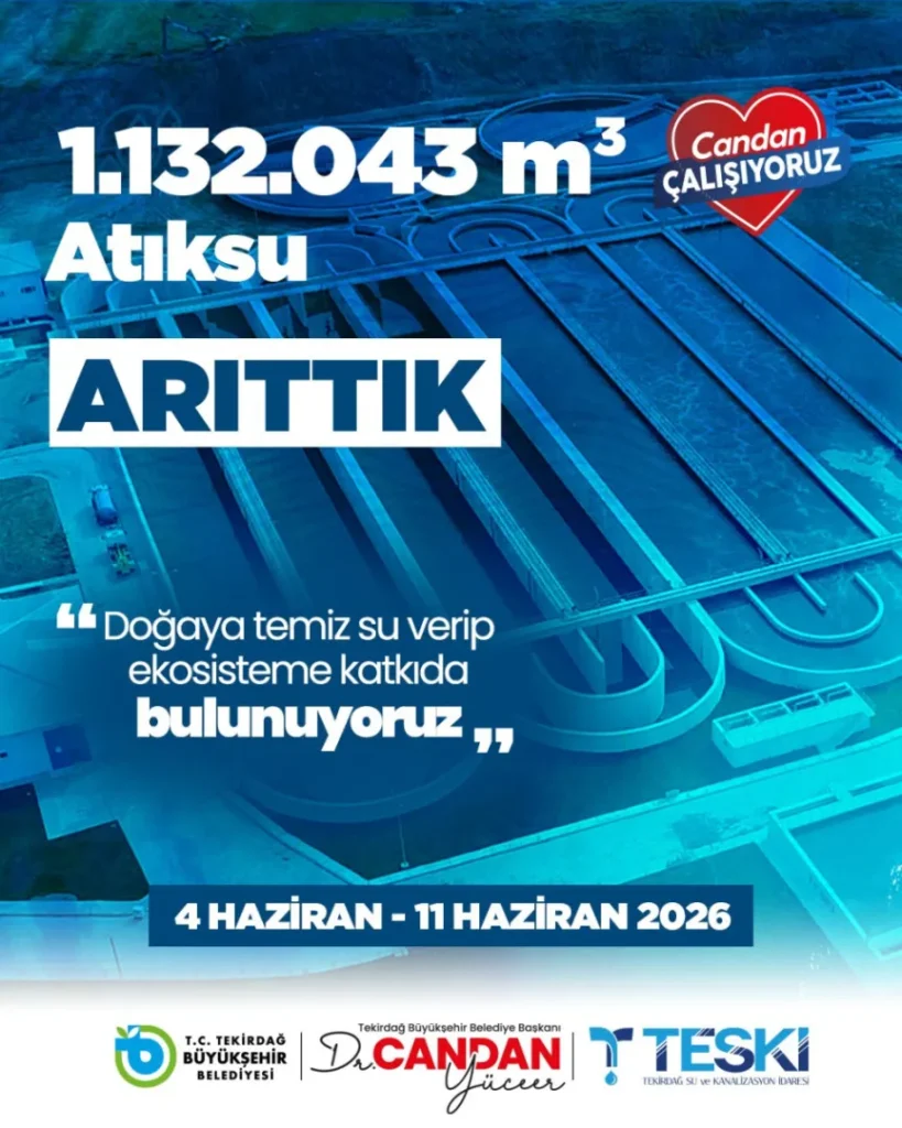 TESKİ bir haftalık çalışmalarını açıkladı: 1 milyon metreküpten fazla atıksu arıtıldı 4 Tekirdağ haberleri - TESKİ bir haftalık çalışmalarını açıkladı: 1 milyon metreküpten fazla atıksu arıtıldı