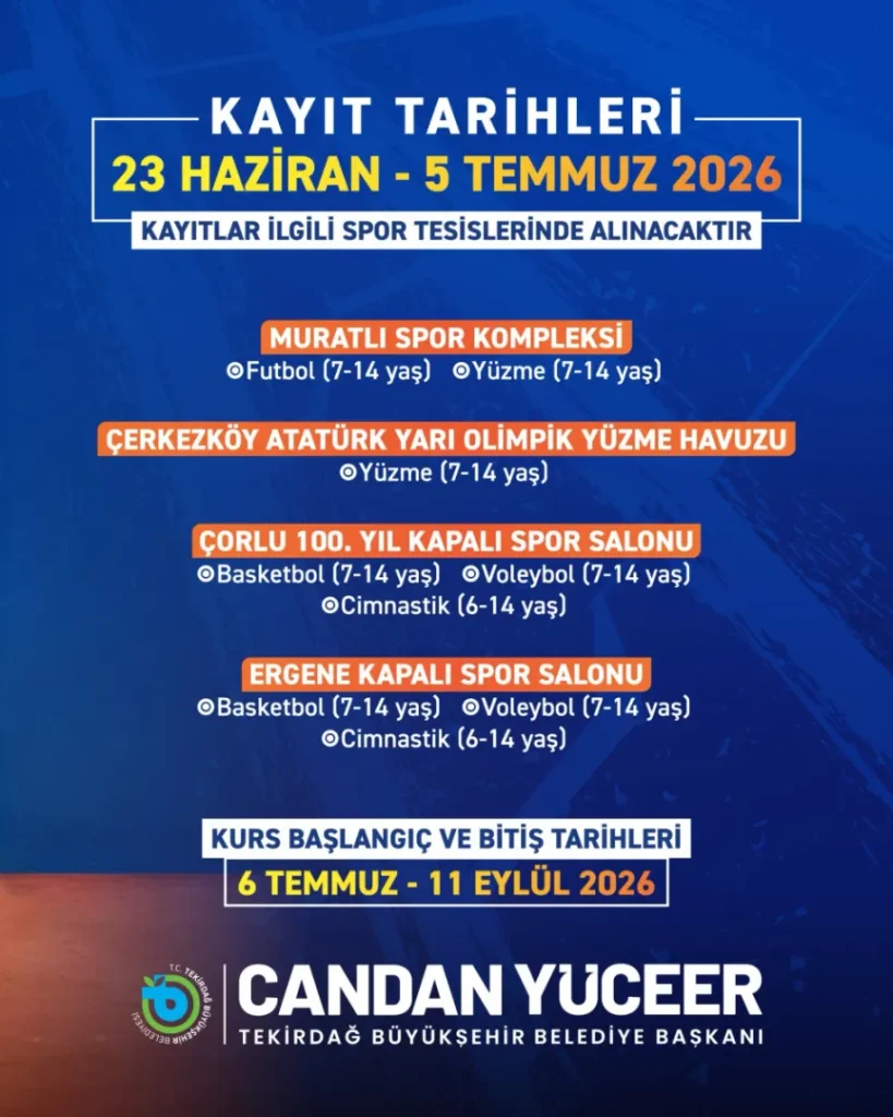 Tekirdağ’da Yaz Spor Okulları için geri sayım başladı 4 Tekirdağ haberleri - Tekirdağ’da Yaz Spor Okulları için geri sayım başladı